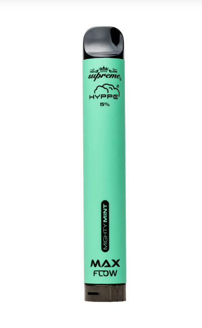 Hyppe Max Flow